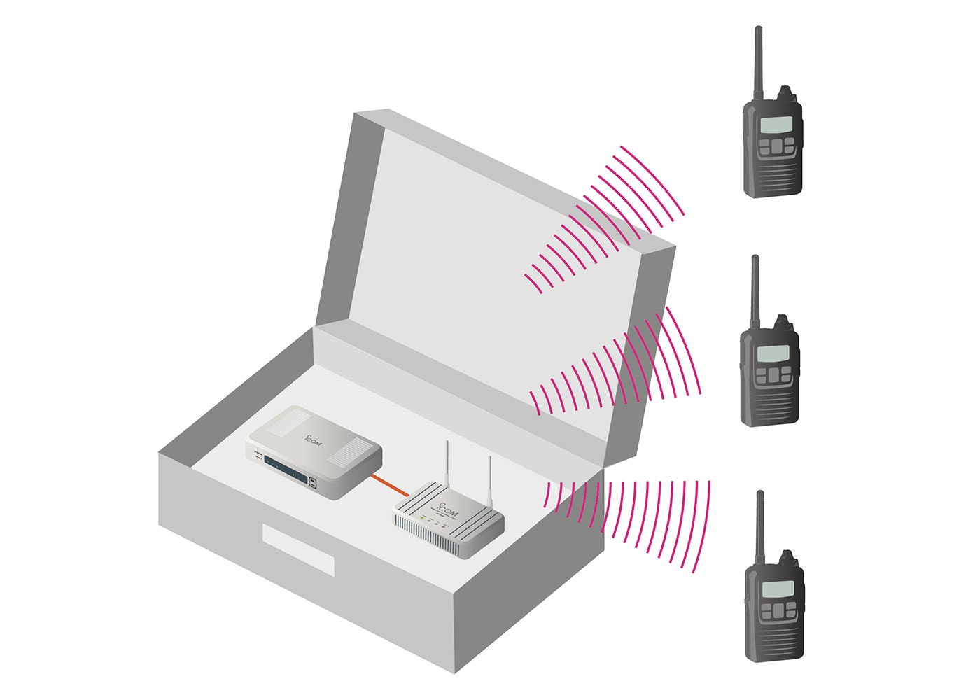 IP-radio f&ouml;r mobil anv&auml;ndning med full duplex